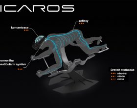 ICAROS – simulátor pro trénink ve virtuální realitě